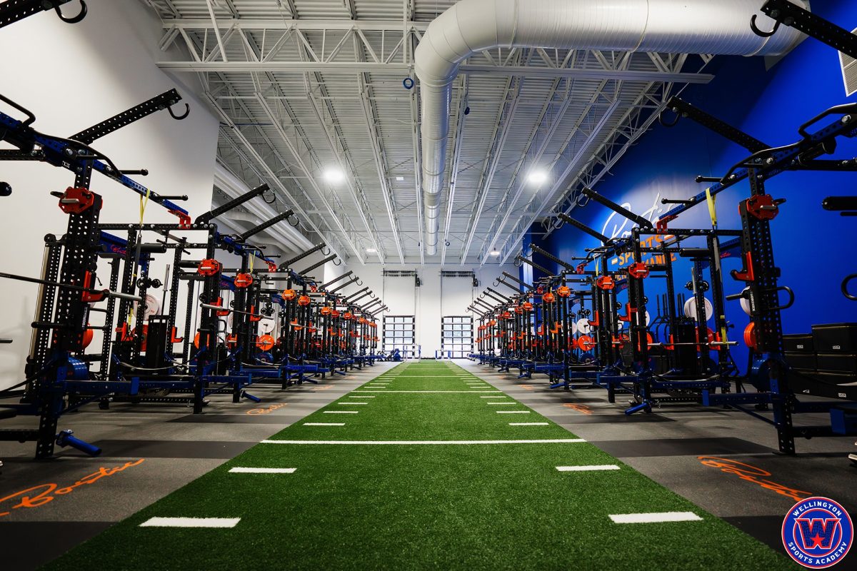 performance gym